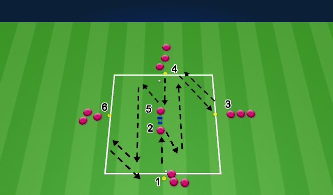 Football/Soccer Session Plan Drill (Colour): Passing Drill(2)