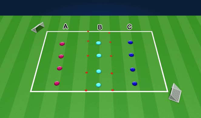 Football/Soccer Session Plan Drill (Colour): Block Intro