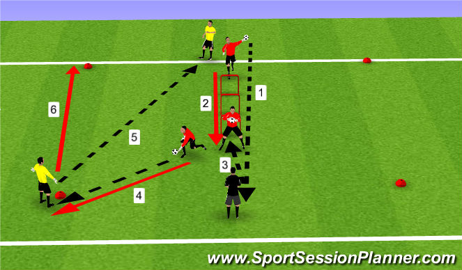 Football/Soccer Session Plan Drill (Colour): Calentamiento