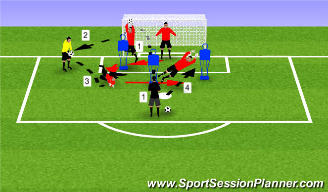 Football/Soccer Session Plan Drill (Colour): Ejercicio 1