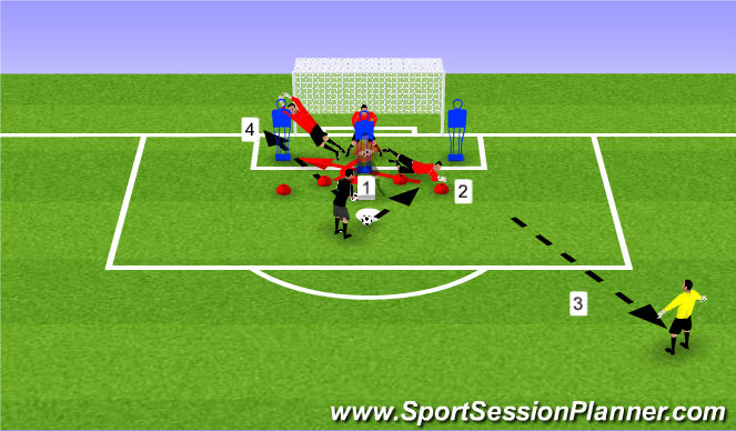 Football/Soccer Session Plan Drill (Colour): Pantalla 2