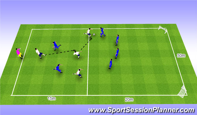 Football/Soccer Session Plan Drill (Colour): Screen 3