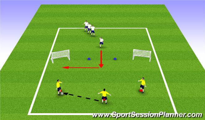 Football/Soccer Session Plan Drill (Colour): Pressing Warm Up