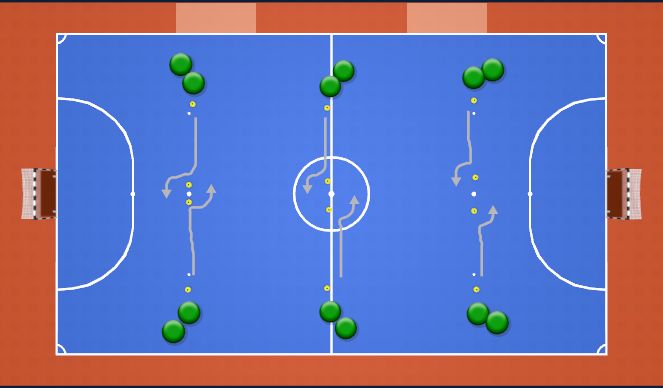 Futsal Session Plan Drill (Colour): Activation Skills
