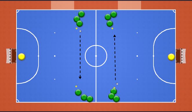 Futsal Session Plan Drill (Colour): 1v1s 