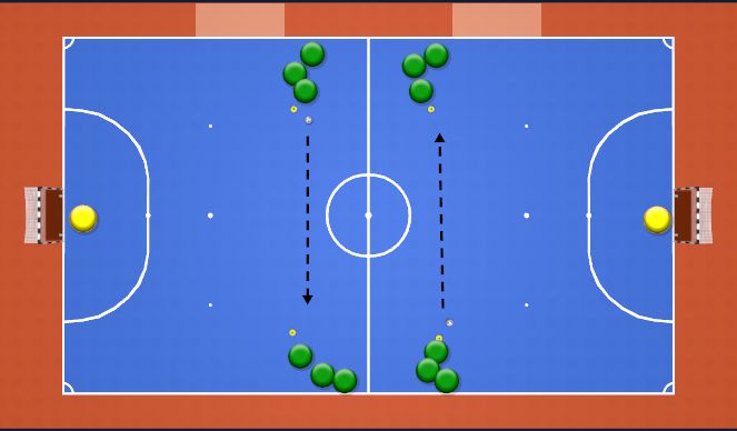 Futsal Session Plan Drill (Colour): Animation 4