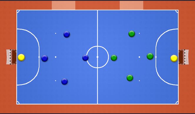 Futsal Session Plan Drill (Colour): Game