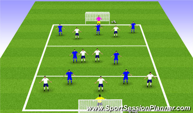 Football/Soccer Session Plan Drill (Colour): Defending Pressurising Game