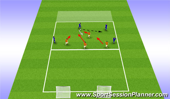 Football/Soccer Session Plan Drill (Colour): Pressing to Counter