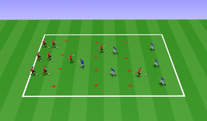 Football/Soccer Session Plan Drill (Colour): Activity IV: 1 vs.1 
