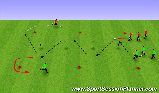 Football/Soccer Session Plan Drill (Colour): Drill 1.1