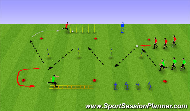 Football/Soccer Session Plan Drill (Colour): Drill 1.2