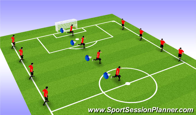 Football/Soccer Session Plan Drill (Colour): Speed chutes