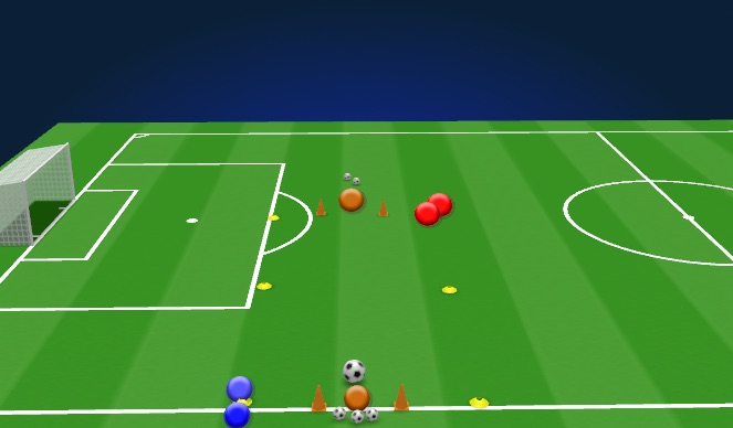 Football/Soccer Session Plan Drill (Colour): Animation 1