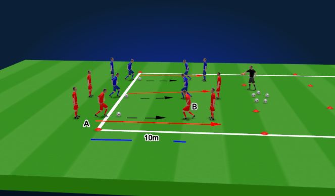 Football/Soccer Session Plan Drill (Colour): Warm-up