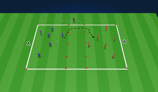 Football/Soccer Session Plan Drill (Colour): Technical