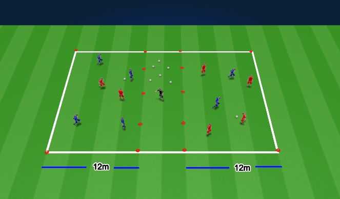 Football/Soccer Session Plan Drill (Colour): Skill