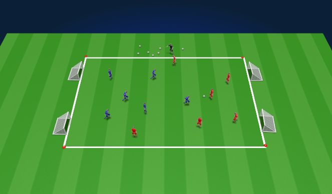 Football/Soccer Session Plan Drill (Colour): SSG