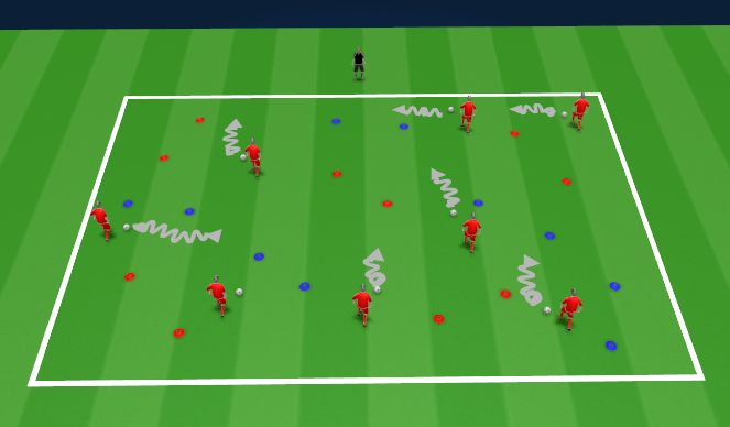 Football/Soccer Session Plan Drill (Colour): Warm Up I