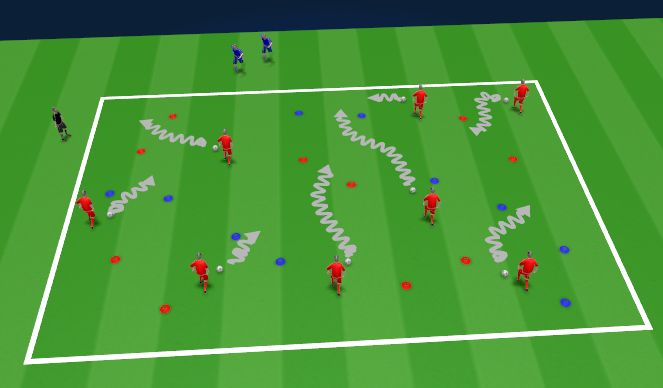 Football/Soccer Session Plan Drill (Colour): Warm up II