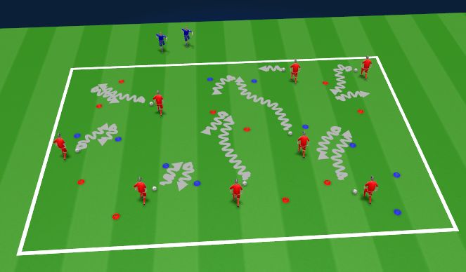 Football/Soccer Session Plan Drill (Colour): Warm Up III