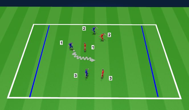 Football/Soccer Session Plan Drill (Colour): Main Theme
