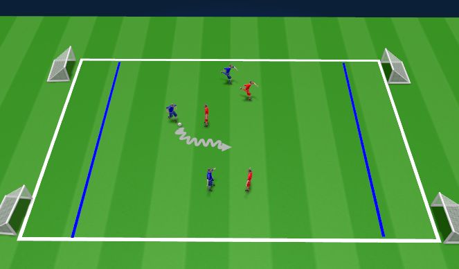 Football/Soccer Session Plan Drill (Colour): Conditioned Game