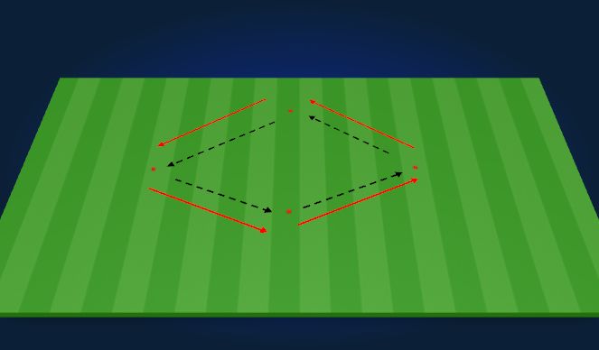 Football/Soccer Session Plan Drill (Colour): Screen 1