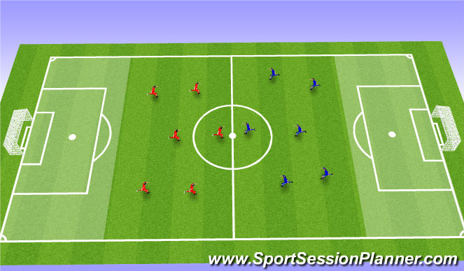 Football/Soccer Session Plan Drill (Colour): Match Play