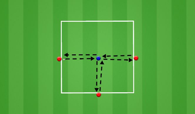 Football/Soccer Session Plan Drill (Colour): Screen 2