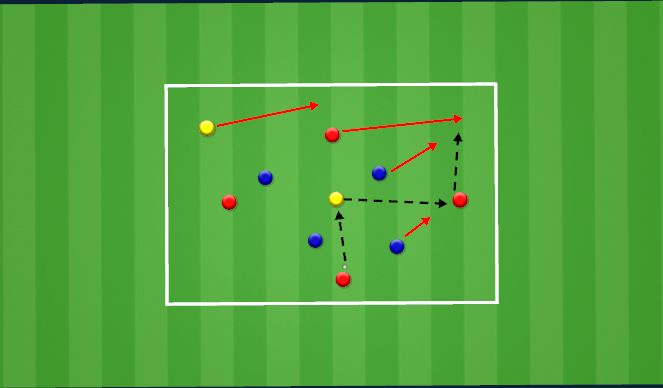 Football/Soccer Session Plan Drill (Colour): Screen 3