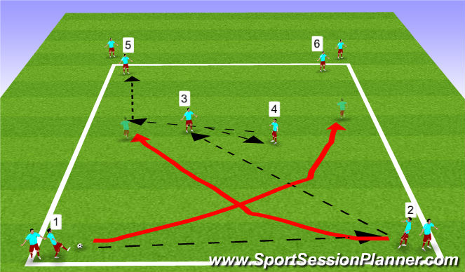 Football/Soccer Session Plan Drill (Colour): Warm Up