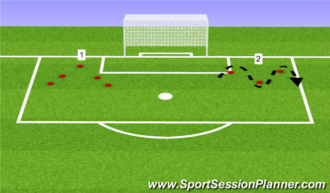 Football/Soccer Session Plan Drill (Colour): Oefening 1 en 2