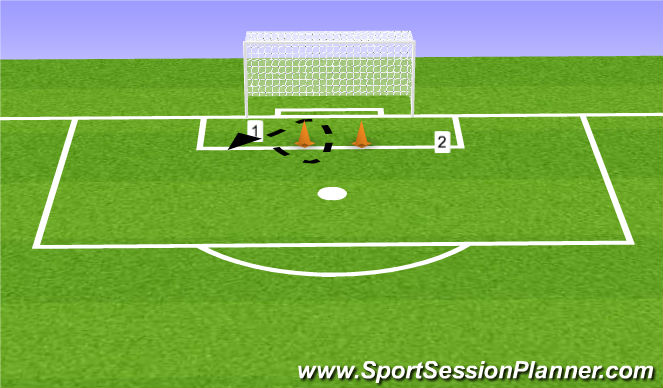 Football/Soccer Session Plan Drill (Colour): Oefening 3