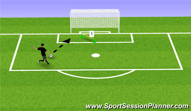 Football/Soccer Session Plan Drill (Colour): Oefening 6
