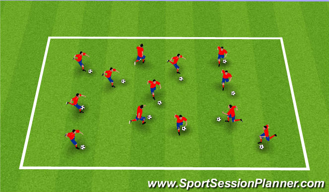 Football/Soccer Session Plan Drill (Colour): Homw Work Review