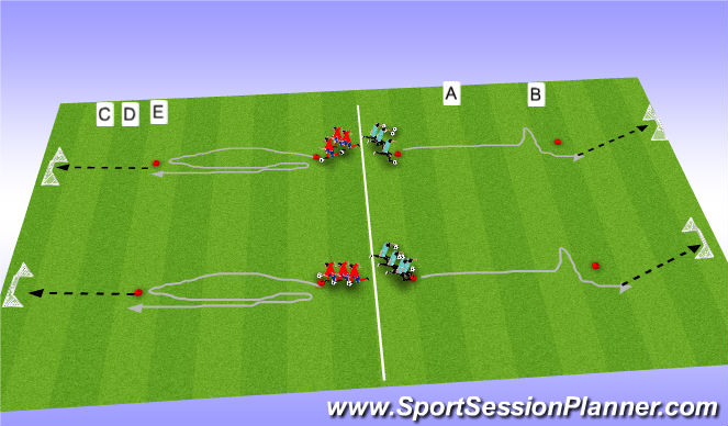 Football/Soccer Session Plan Drill (Colour): Skill practice 2 , finish to goal