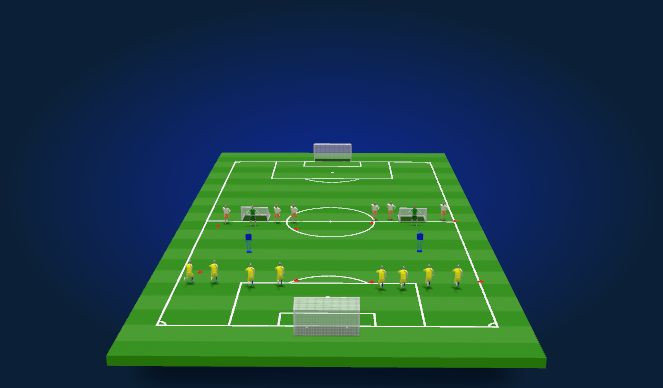 Football/Soccer Session Plan Drill (Colour): Defending 