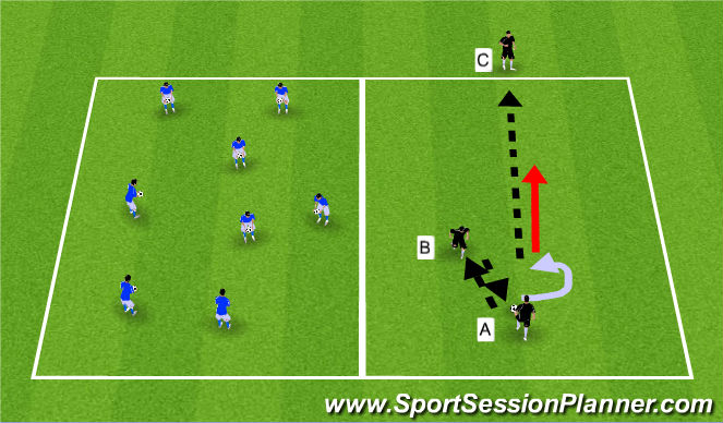 Football/Soccer Session Plan Drill (Colour): Technical Warm-up: Ball familiarity and Ball Striking.