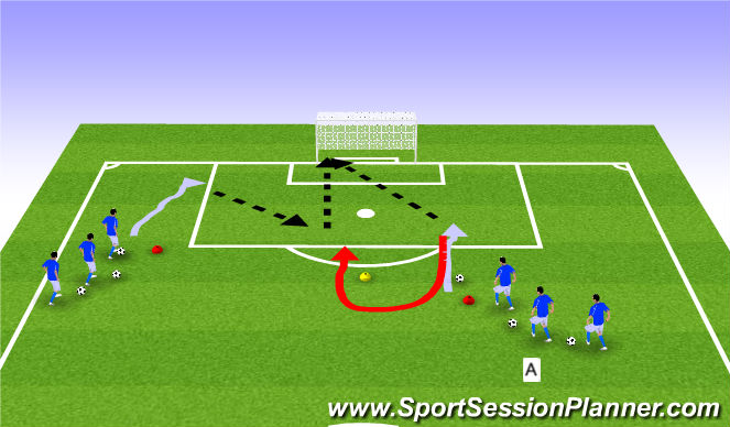 Football/Soccer Session Plan Drill (Colour): Crossing & Finishing