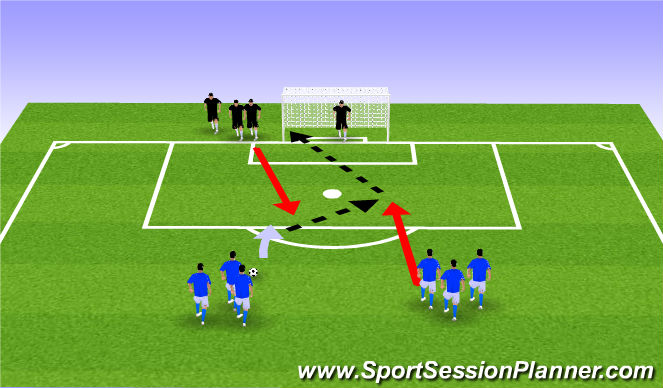 Football/Soccer Session Plan Drill (Colour): 2v1's (U9-U10's)