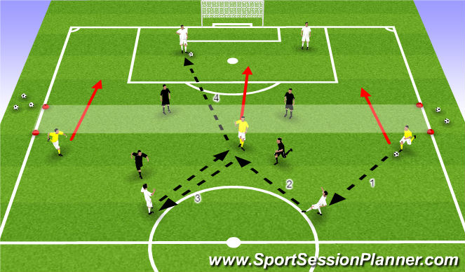 Football/Soccer Session Plan Drill (Colour): 2+3 vs 2 - Positional Rondo