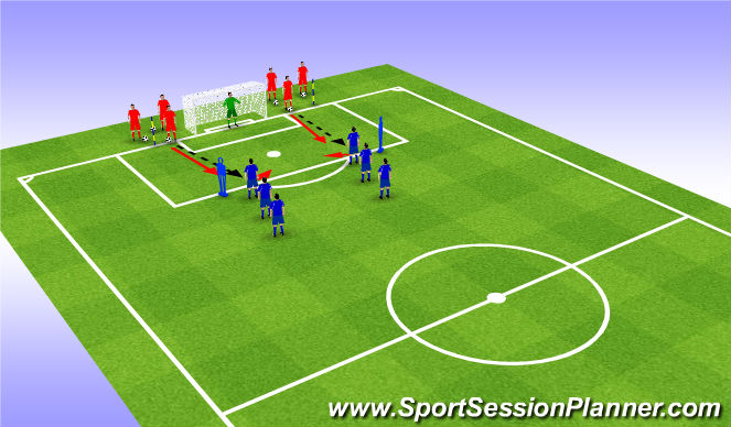 Football/Soccer Session Plan Drill (Colour): Screen 2