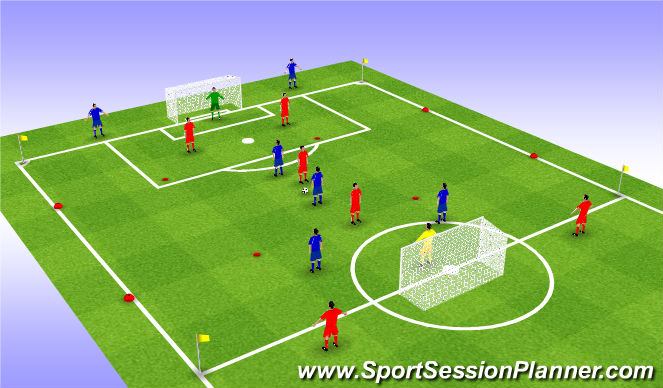 Football/Soccer Session Plan Drill (Colour): Screen 3