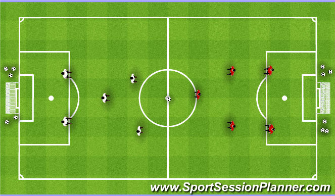 Football/Soccer Session Plan Drill (Colour): Conditioned Game