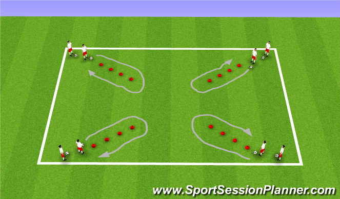 Football/Soccer Session Plan Drill (Colour): dribbling