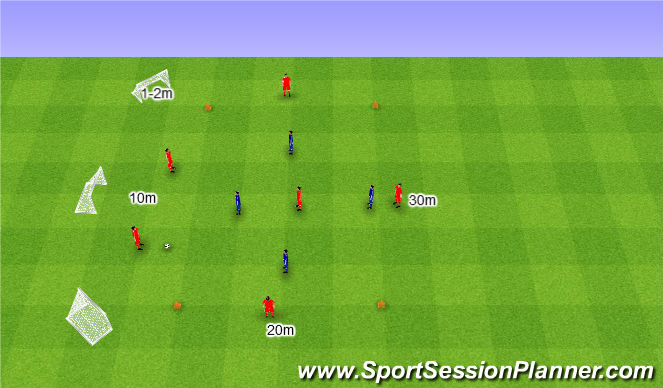 Football/Soccer Session Plan Drill (Colour): Quick aggresive change from attack to defence. Szybkie, agresywne przejście z ataku do obrony.