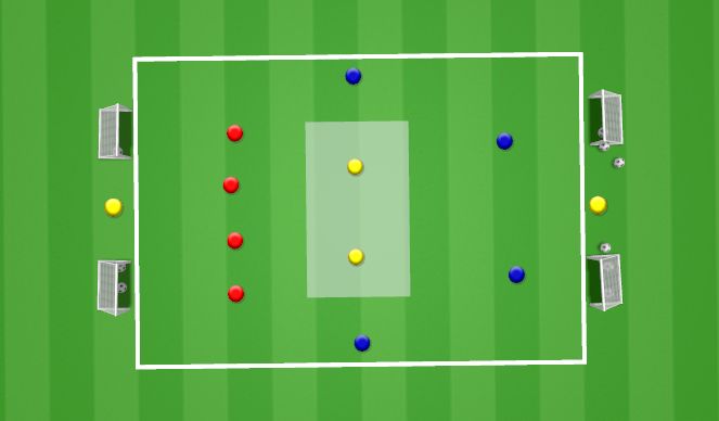 Football/Soccer Session Plan Drill (Colour): Small game