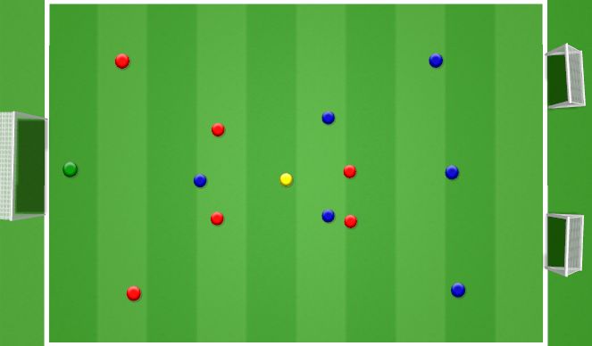 Football/Soccer Session Plan Drill (Colour): Big Game