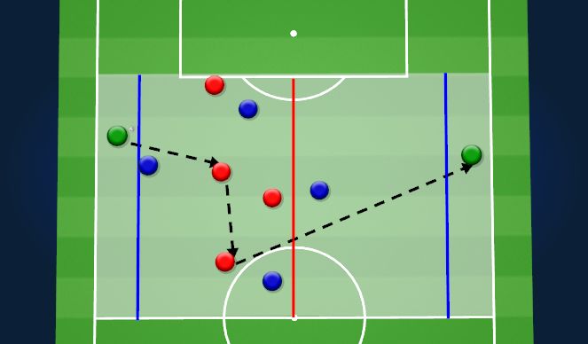 Football/Soccer Session Plan Drill (Colour): General